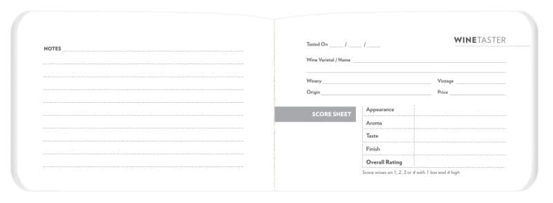 Custom Wine Taster LifestyleJotters™ w/Full-Color Cover (5"x3.5") - 1
