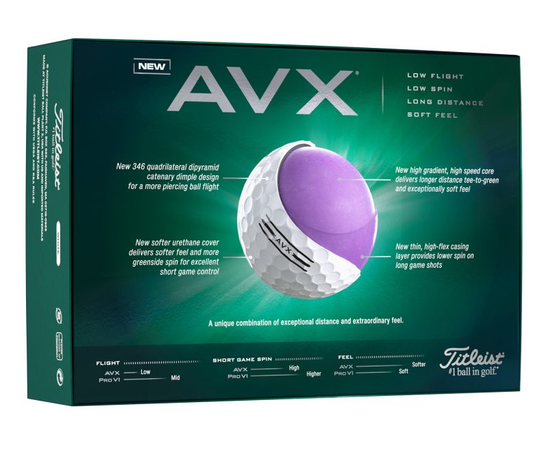 Custom Titleist® AVX® Std Serv - 1