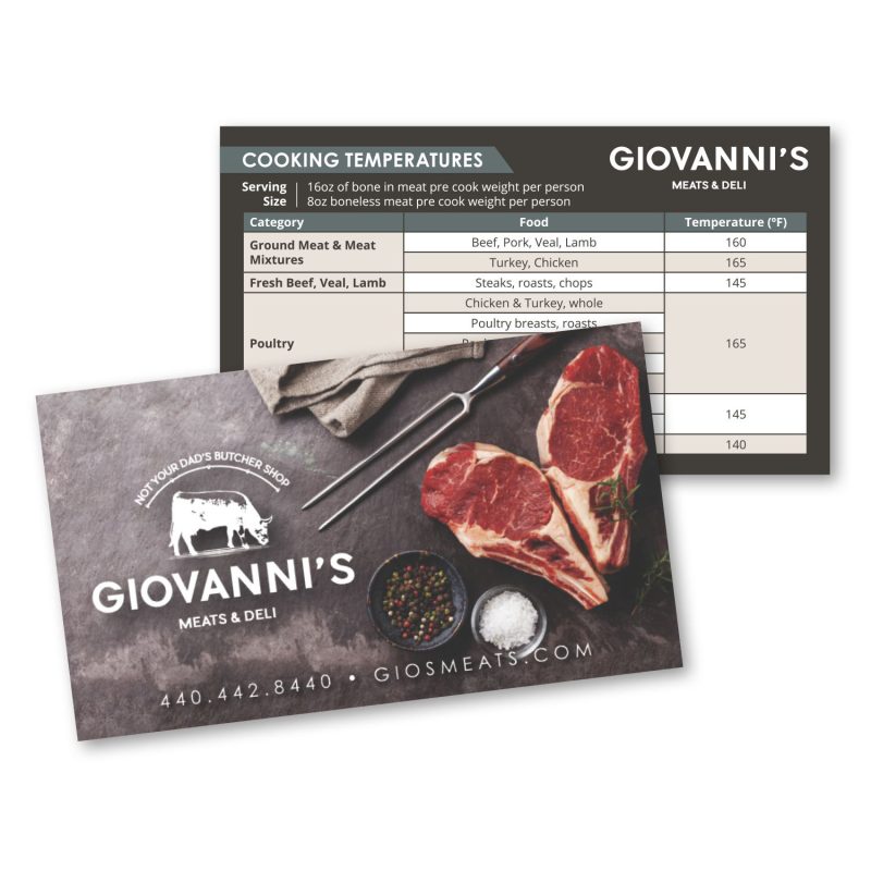 Custom Double Sided Business Card Magnet