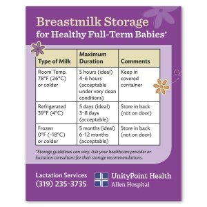 Custom Rectangle Magnet 4 x 5