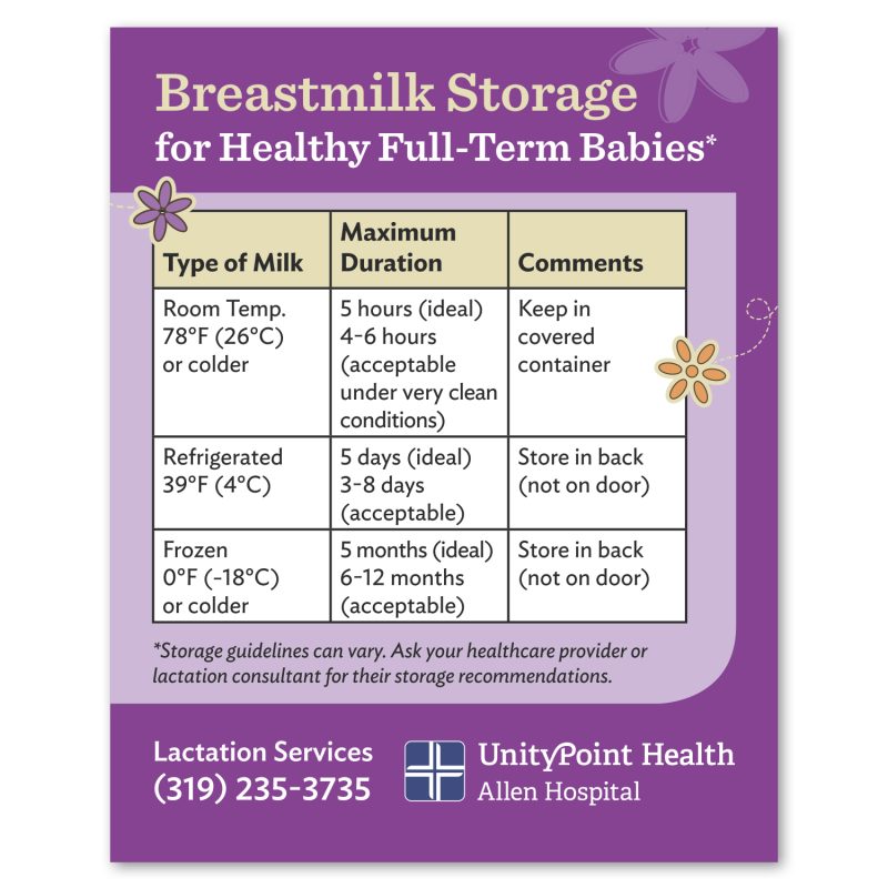 Custom Rectangle Magnet 4 x 5