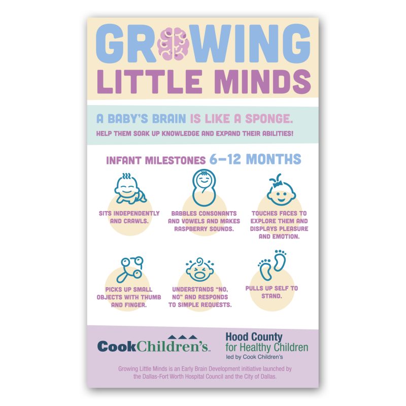 Custom Rectangle Magnet 5 x 8