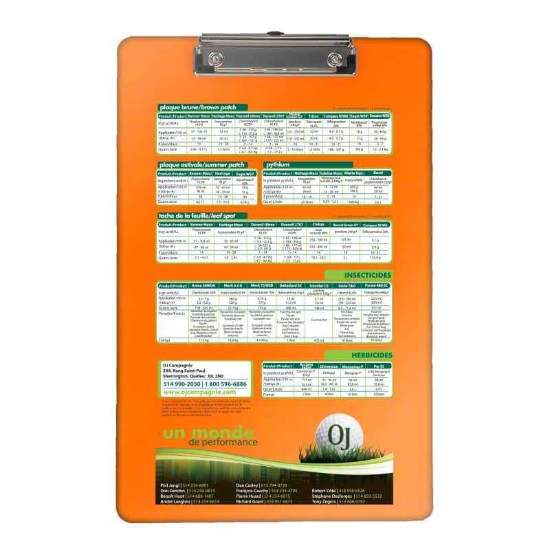 Custom Garyline® Low-Profile Clipboard - 3