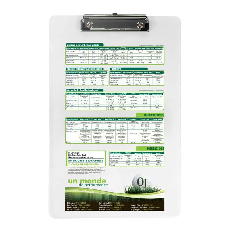 Custom Garyline® Low-Profile Clipboard - 5