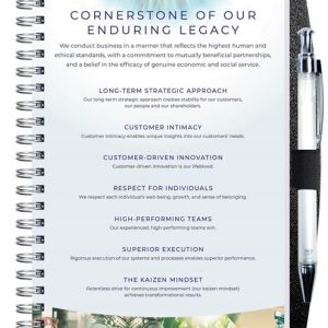 Custom Gloss Cover Journals w/50 Sheets & Pen (5 ¼"x 8 ¼")