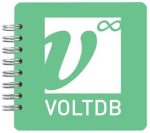 Custom Gloss Square Journals (3 11/16 Square Inches) - 3