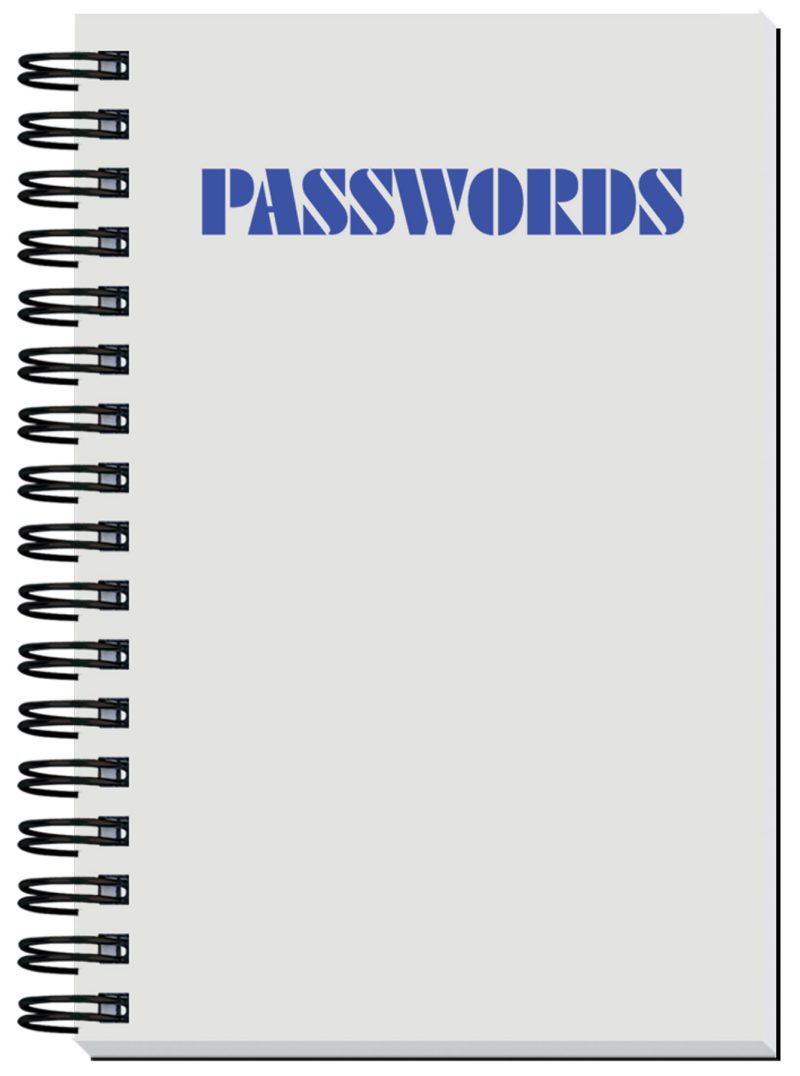 Custom Password Keeper Journals - 5