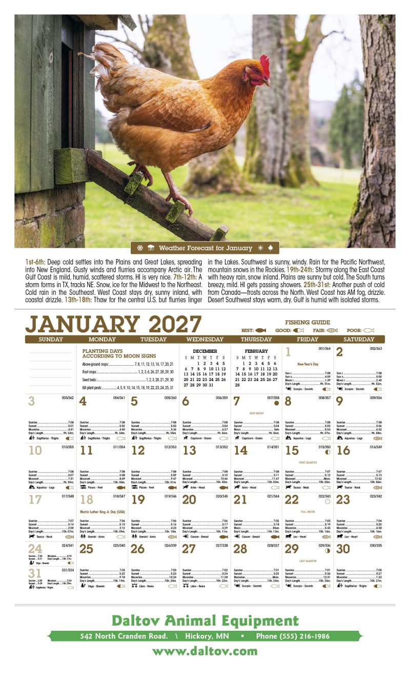 Custom Triumph® Calendars Scenic Almanac - 6