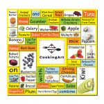 Custom Words Plus™ Rectangle Magnet