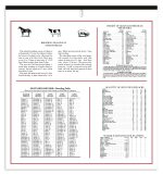 Custom Skinner & Kennedy® Almanac Calendar - 1