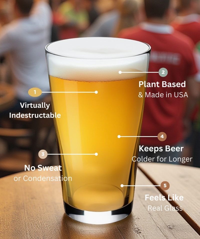 Custom Symglass 16oz Clear Pint Glass - 4