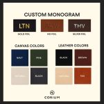 Custom Canvas Small Dopp Kit with Brass Clip | Full Grain Leather | Made in USA - 1